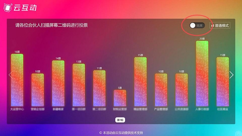 吉林如何在现场投票活动过程中随时控制投票状态开始或停止？
